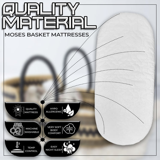 Pram Basket Mattress Waterproof