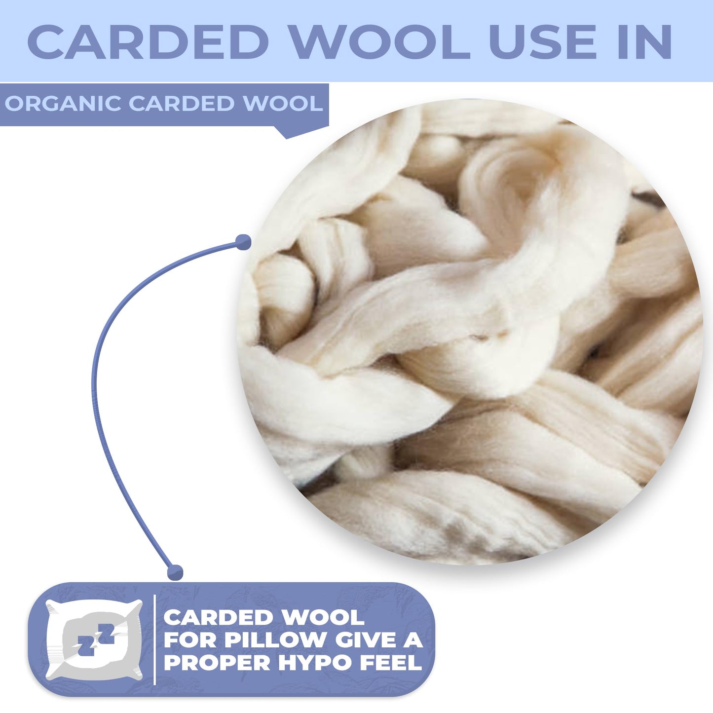 Wool Stuffing for Toys