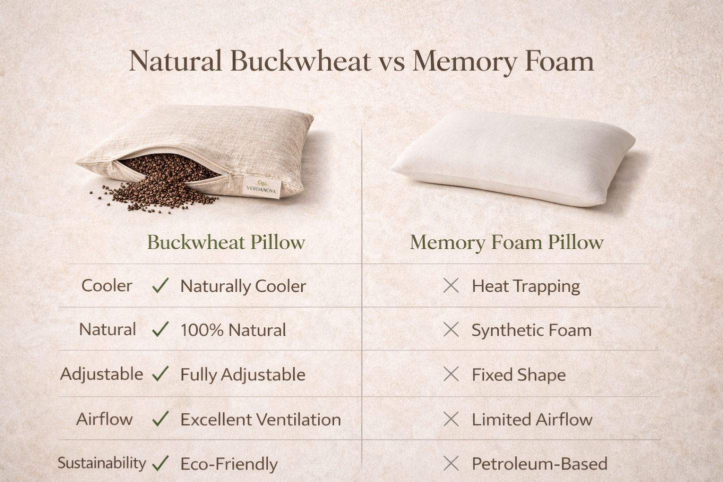 Adjustable Organic Buckwheat Hull Pillow with Breathable Hemp Cover | Sustainable Natural Support
